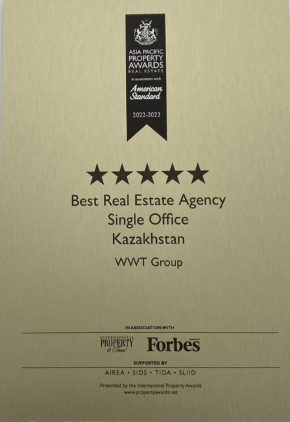 best real estate agency