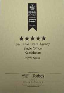 best real estate agency